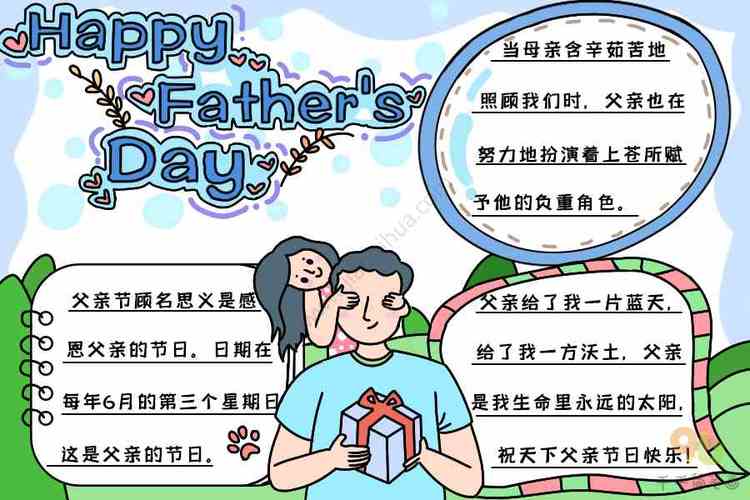 父亲节快乐英语手抄报内容happyfathersday父亲节手抄报简笔画