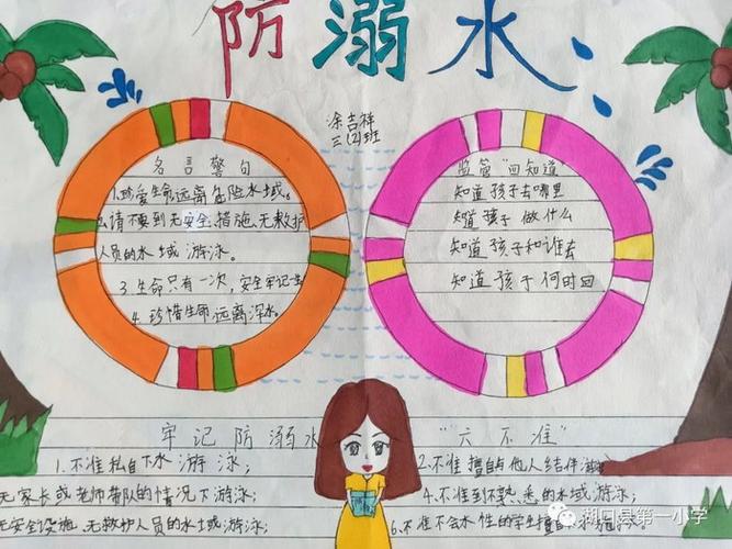 防溺水手抄报大全图片小学生