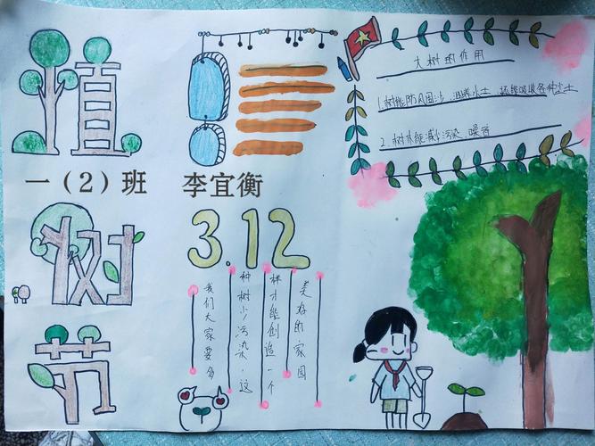 我和小树共成长汝州市逸夫小学植树节手抄报优秀作品展