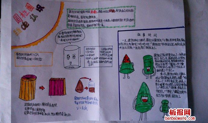 的圆柱圆锥的认识手抄报仅供您参考更多有关数学手抄报版面设计图