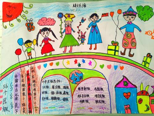 长春小学一年级一班经典阅读绘画手抄报作 写美篇 中国有着悠久的