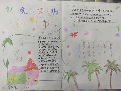 创建文明城市连着你我他青屏小学二一班手抄报