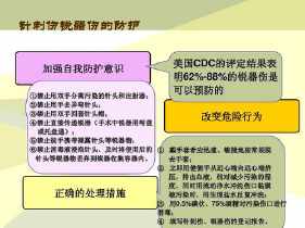 关于锐器损伤的手抄报 手抄报图片大全