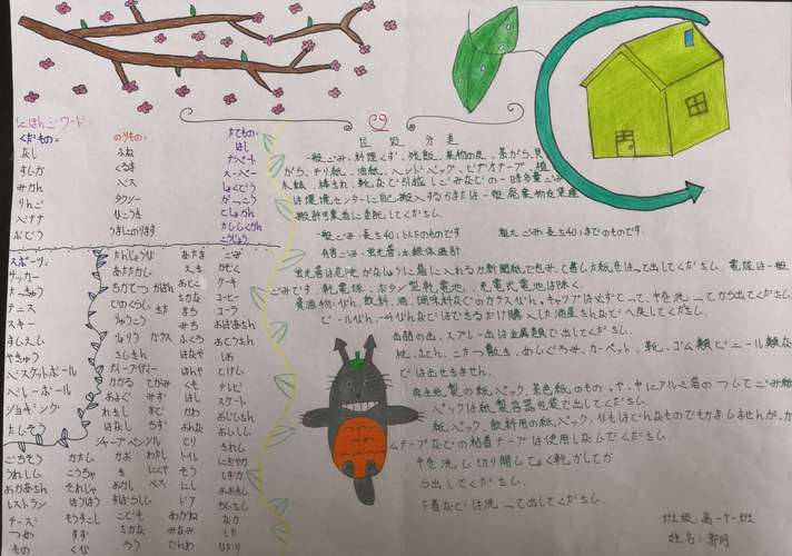 乌海市第六中学日语手抄报学生作品展示