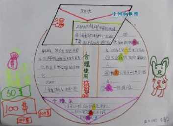 读财商故事悟财商品德主题手抄报关于品德的手抄报