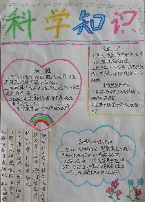 手抄报怎么画简单手抄报图身边的科学小学生手抄报求科普的手抄报图片