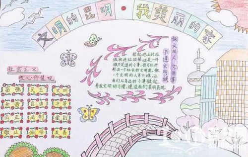 范文 时事热点 创建文明卫生城市  《创卫生文明手抄报创卫生文明