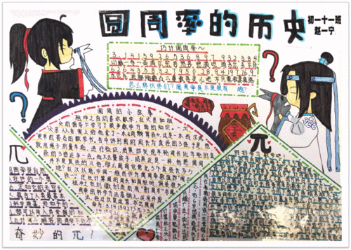 自圆其说心里有数大庆一中初一年级数学手抄报竞赛