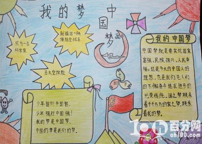 爱好 书画 手抄报 手抄报大全  《小学爱国手抄报大全小学生关于