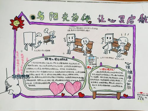 525我爱我 阳光作伴 让心灵起航手抄报大赛林州市政北中学