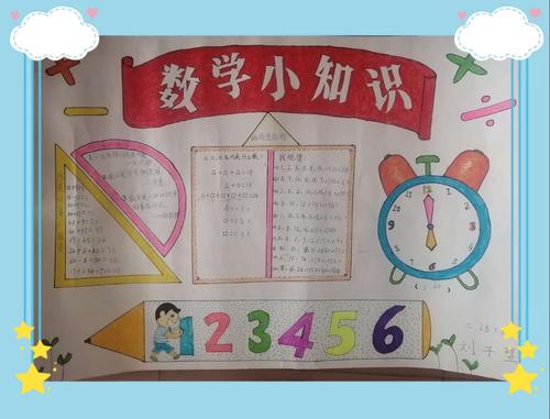 趣味数学广角 绽放数学思想南城县实验小学二8班手抄报评比活动