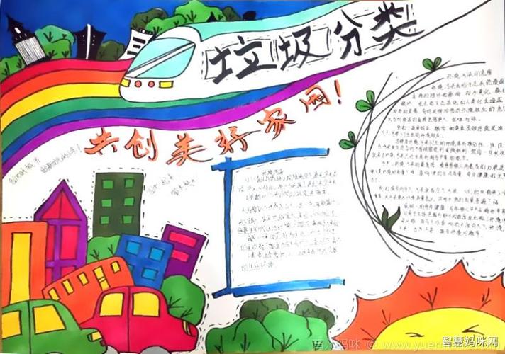 小学生垃圾分类手抄报图片-图4小学生垃圾分类手抄报图片-图3小学生