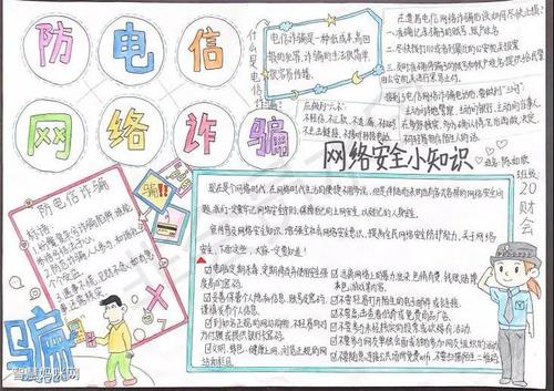 小学生防诈骗手抄报版面设计图