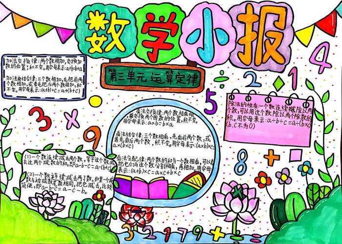 小学数学手抄报五年级下册