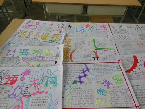 丁庄小学四六年级语文手抄报展评活动