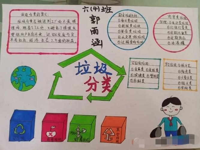 垃圾分类从我做起横北小学五乙垃圾分类手抄报活动