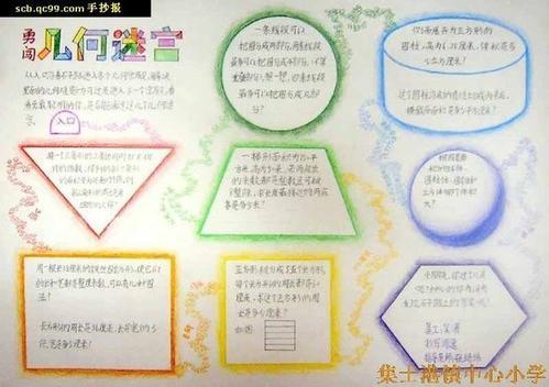 四年级数学手抄报图片大全数学手抄报版面设计图-趣味的数学知识三