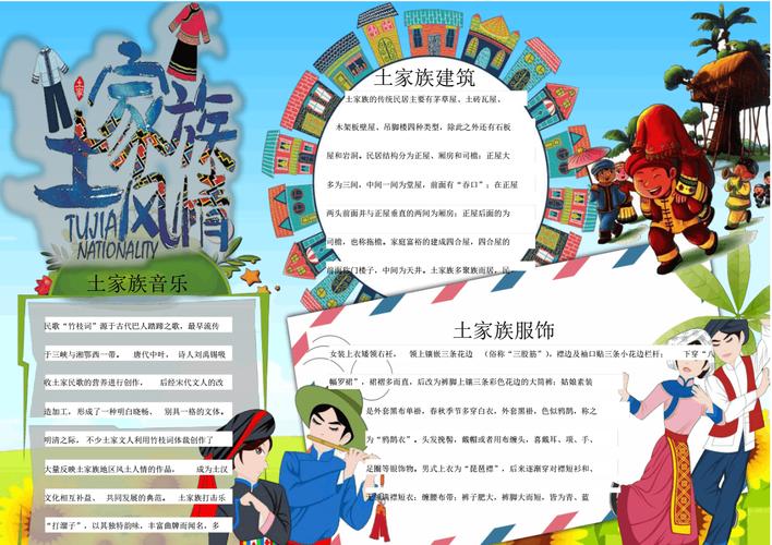 模板卡通儿童土家风情小报手抄报模板.pdf 1页