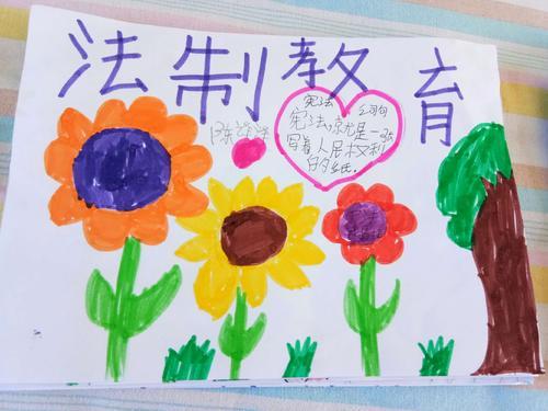 学习宪法我知道小学一年级手抄报 小学一年级手抄报