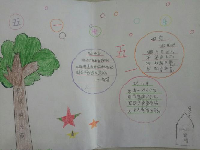 东门里小学一2班向美丽的劳动者致敬五一劳动节优秀手抄报展