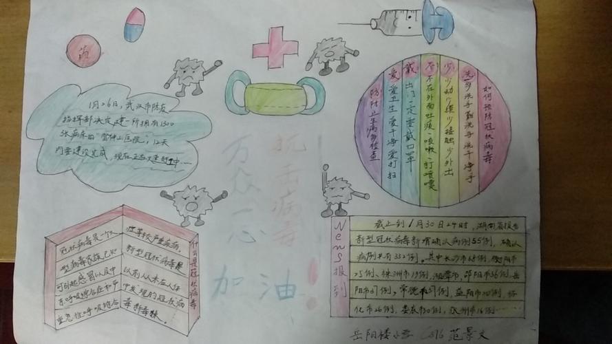 战胜疫情我在行动  岳阳楼小学376班抗击新冠状病毒手抄报