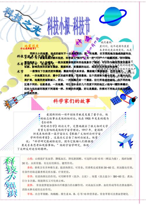 精品三年级小学生手抄报模板科技小报.pdf 2页