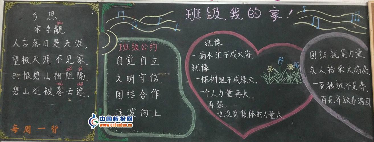 小学生黑板报--我爱我的班级诚信的手抄报图片mdashmdash信的黑板报有