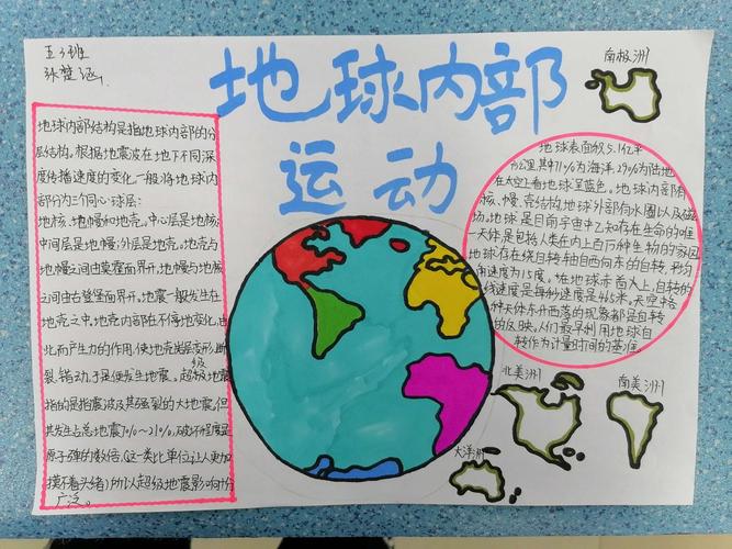 独山子第六小学 五年级地球手抄报精彩纷呈