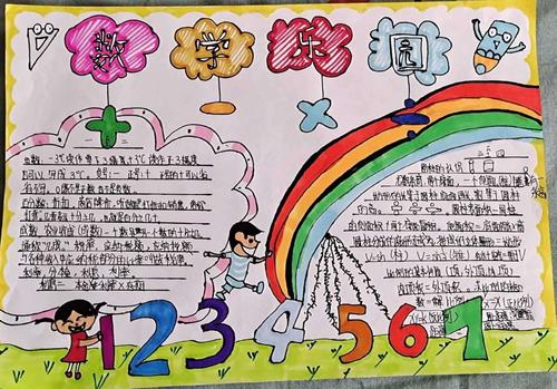 趣味数学有奥妙小报总结知识牢六年级数学手抄报展风采