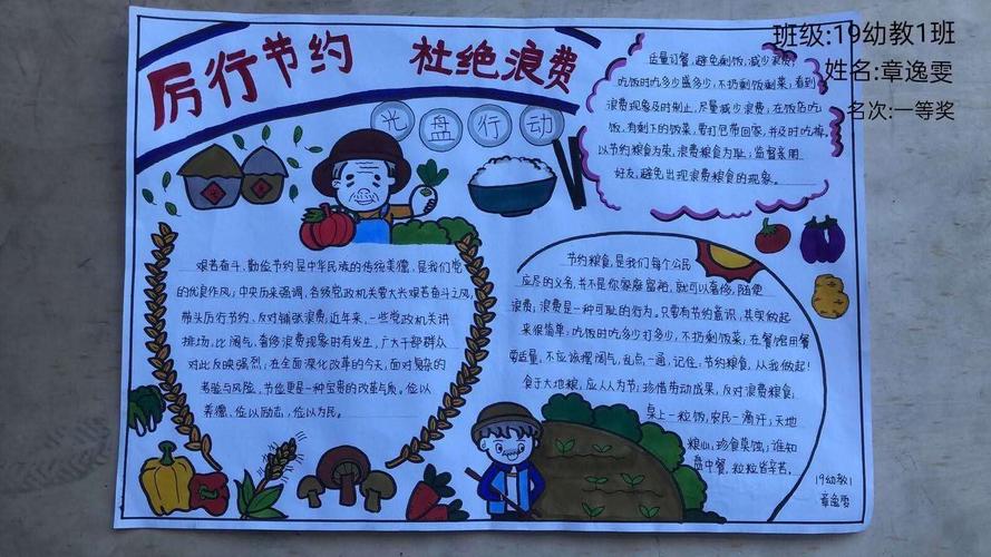 龙岩华侨职业中专学校虎岭校区厉行节约杜绝浪费主题手抄报评比