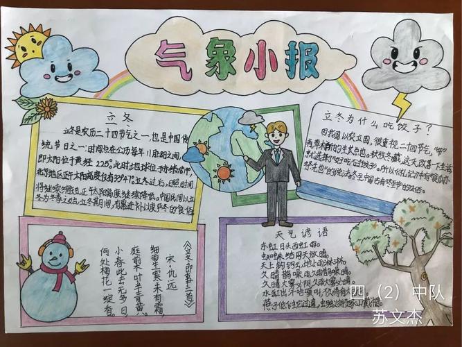 小学生气象手抄报大全