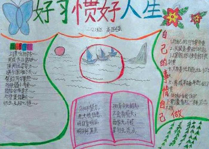 ①年级好习惯手抄报小学生手抄报