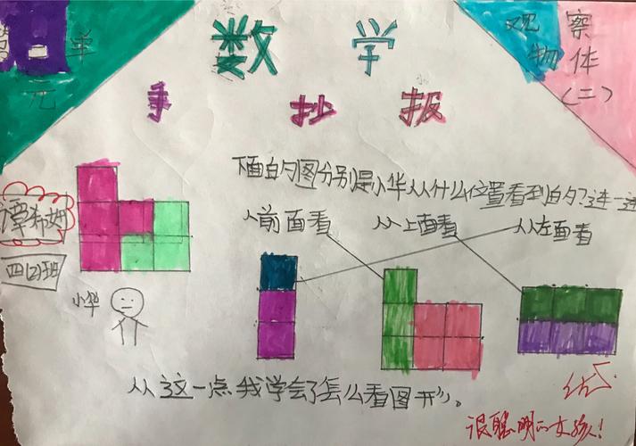 2019年下学期三合小学四2班数学手抄报12单元优秀作品展学习雷锋手