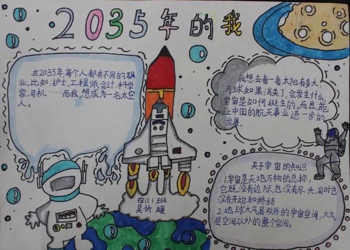 我的2035美好未来手抄报 2022手抄报-蒲城教育文学网