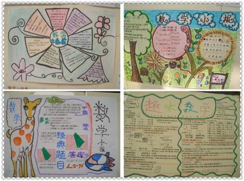 手抄报20172018学年度第二学期北师大版小学六年级下册数学《欣赏与