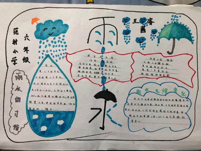 农历课程之雨润百花雨水手抄报集锦范村小学六年级百花班