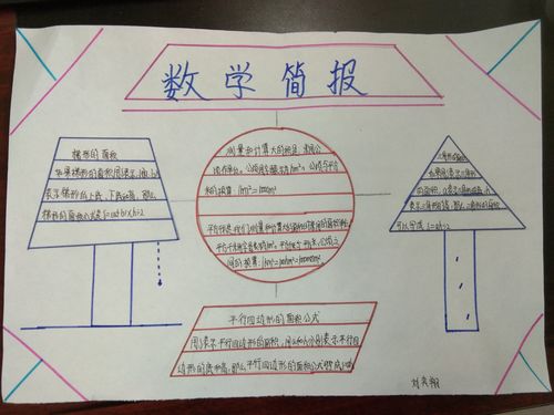 其它 五三班第四期数学手抄报优秀展 写美篇  西师版五年级数学上册第