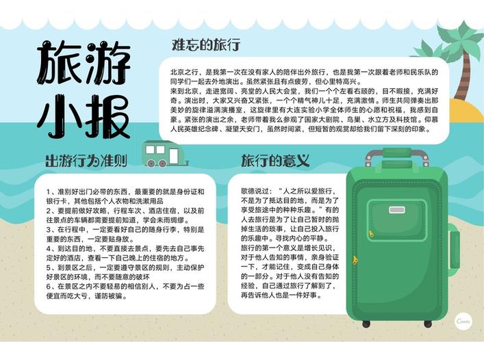 蓝绿色海边行李箱创意旅游中文手抄报