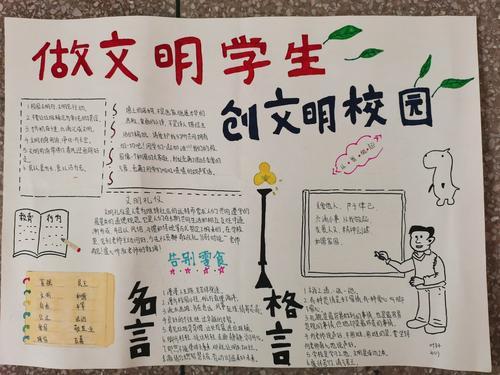 中学创建文明校园七年级手抄报活动创文明校园做文明学生手抄报初中