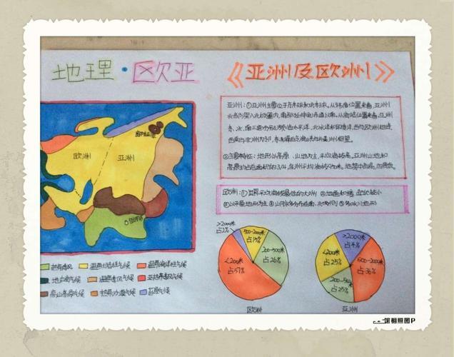 年级绘手抄报了解中东地理实践活动 评选结果的公示走进非洲地理知识