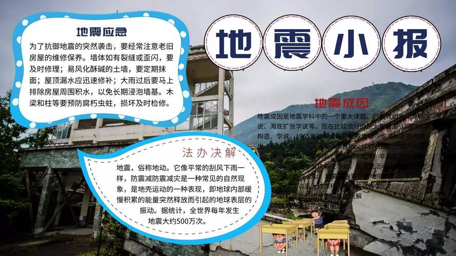 关于512防地震手抄报防地震手抄报