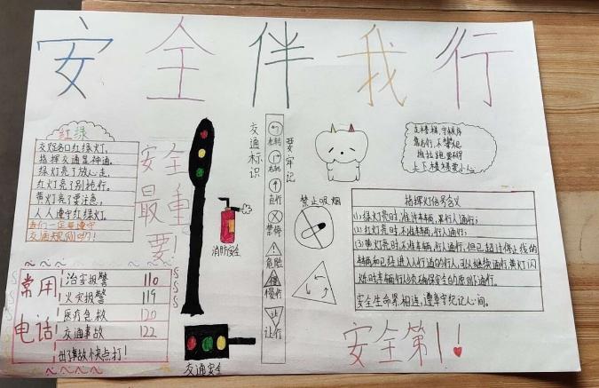 学生居家莫大意安全教育不缺席马村乡中心小学安全主题手抄报