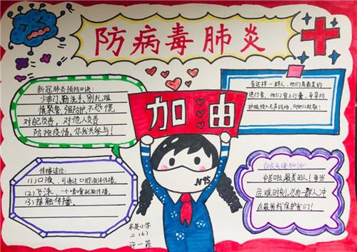 小学生关于抗击疫情的最新手抄报图片大全