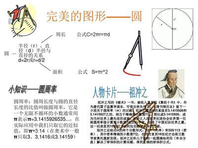 关于圆的精美手抄报 关于圆的手抄报