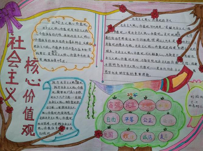 最新小学生手抄报内容图片大全小学生手抄报版面设计图大全 - 伴宝网