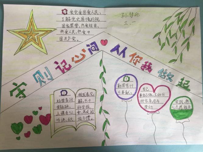 小学生行为规范手抄报小学生行为规范手抄报内容