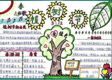 2020抗疫情植树节手抄报内容 植树节手抄报内容资料