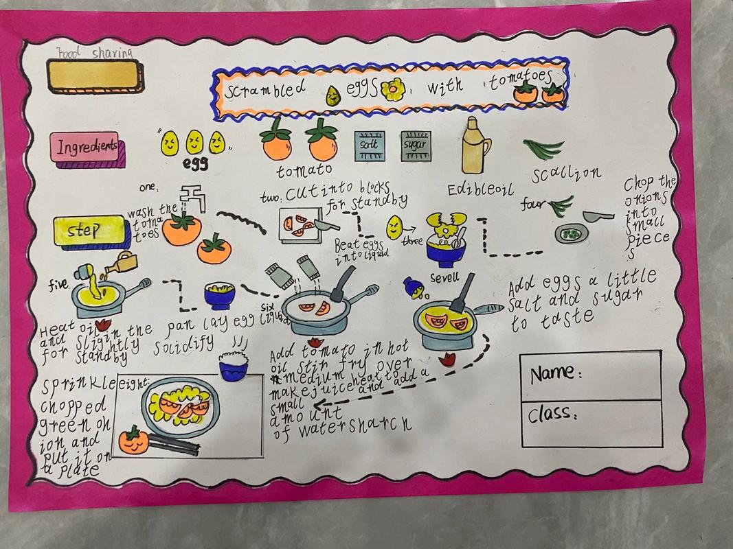 小学生手抄报 英语手抄报 美食分享 小学五年级分享做菜 - 抖音