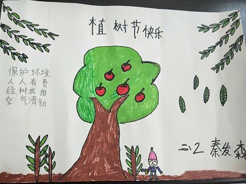 2020年植树节手抄报合集适合低年级小学生的植树节手抄报