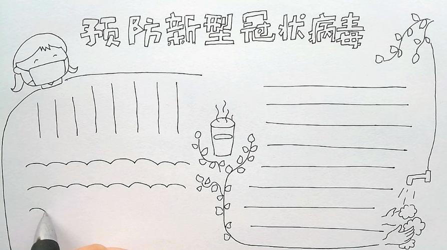 学画画l手抄报预防新型冠状病毒